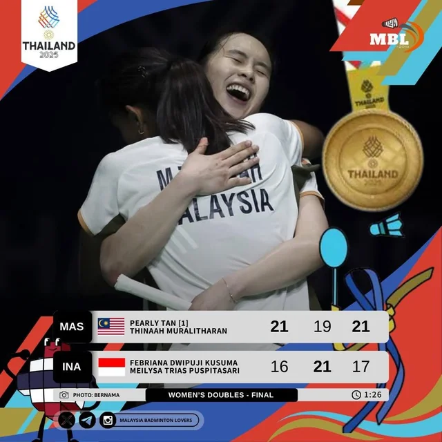 Pearly Tan - Thinaah Muralitharan